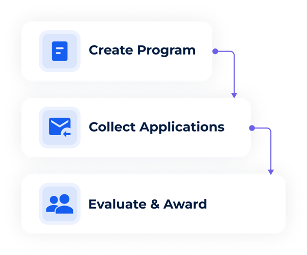 All-in-one-application-program-builder